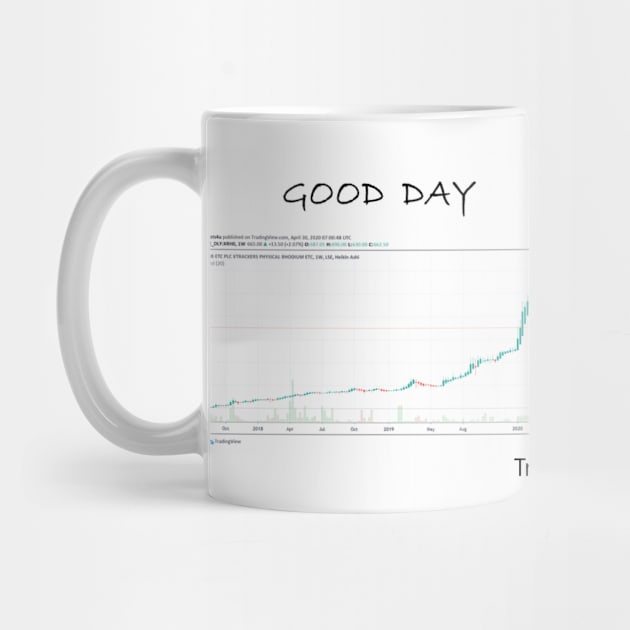 Good Day Bad Day by CoZmiK shirts